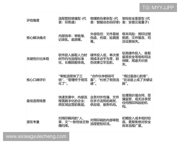 AG国际手机娱乐用户评价与口碑分析帮助你做出明智选择 AG国际手机娱乐用户评价与口碑分析帮助你做出明智选择