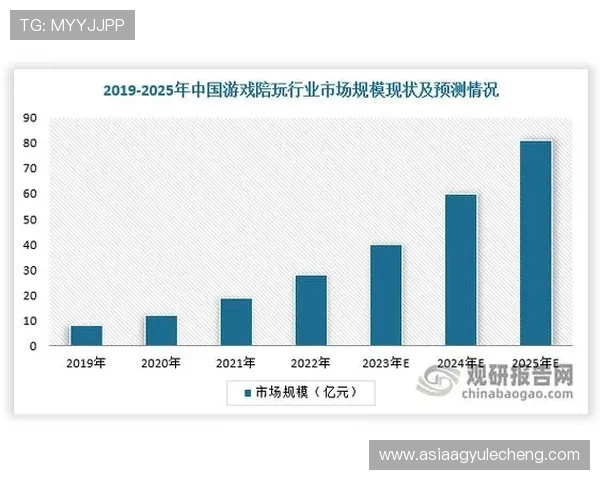 ag电子游戏娱乐行业的未来发展方向,创新技术与用户体验的深度融合分析 ag电子游戏娱乐行业的未来发展方向,创新技术与用户体验的深度融合分析