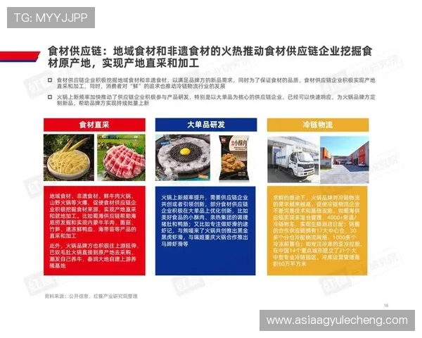 ag视讯集团全面解析：行业领先的娱乐平台发展现状与未来趋势